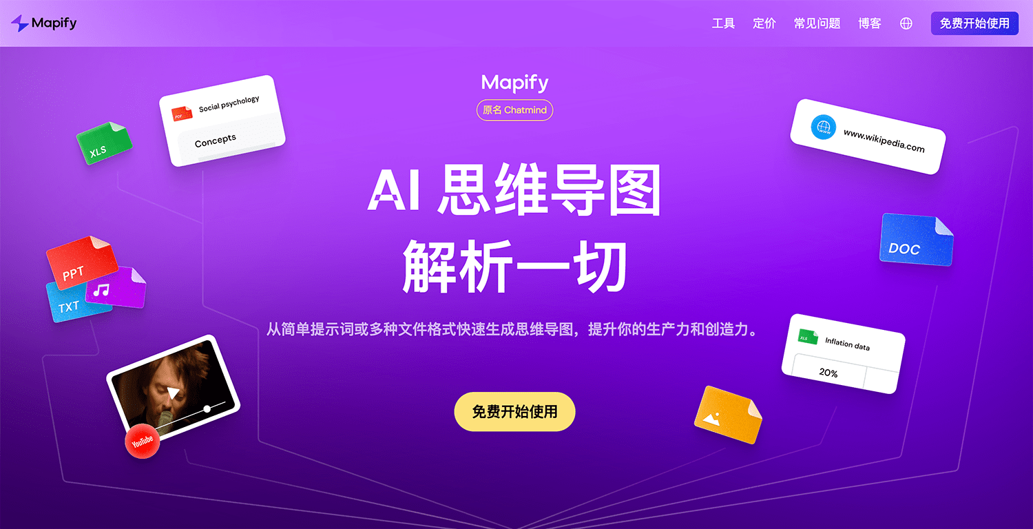 Mapify